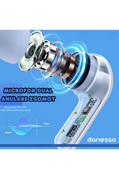 DANESSO Casti Wireless In Ear, Danesso® Audio, Bluetooth 5.3, Afisaj Digital LED, Microfon Dual