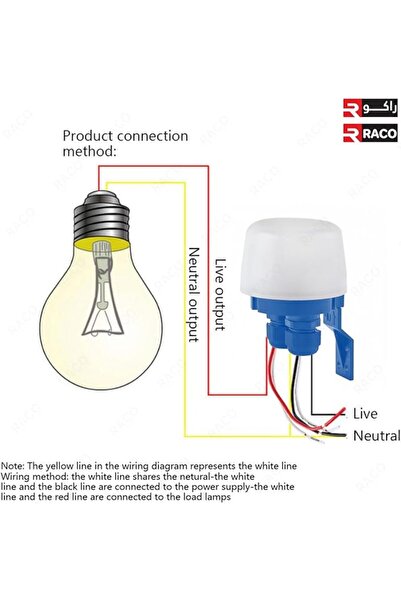 Giffex مفتاح التحكم في الضوء الكهروضوئي من الغسق إلى الفجر من RACO (25 أمبير)
