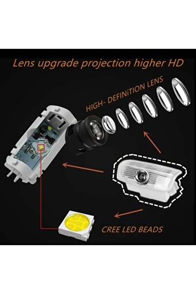 VIEREX Door Logo Light For Nissan Patrol New Emblem Bright Glass Logo Light Welcome Projector Light