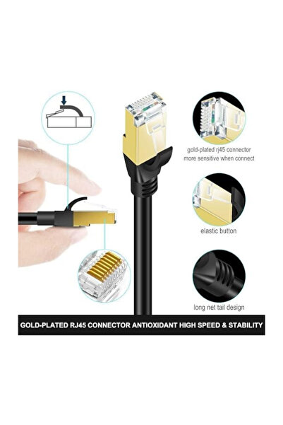 ASA Cable Cat 8 Ethernet Cable, Ethernet LAN Cable, Internet Patch Cable with RJ45 (80M)