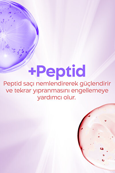 Duru Nem Bombası Yıpranmış Saçlar İçin Yoğun Onarıcı ve Nemlendirici Şampuan 3x400 Ml