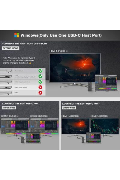 Zherqon Stație de andocare Tymyp 16-în-2 USB-C - HDMI dual 4K, VGA, 100W PD, USB-A/C, Ethernet, SD/TF