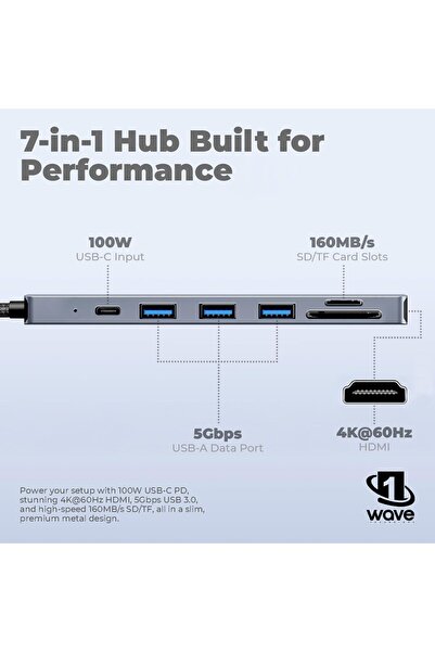 Other 1st Wave 7-in-1 USB-C Hub — USB 3.0 5Gbps, 100W PD, HDMI 4K@60Hz, SD/TF Card Reader — Gray