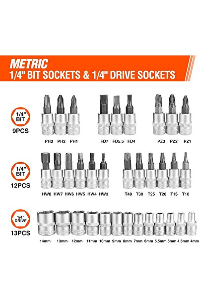 ValueMax 46 Pieces Cr-V Socket Set, 1/4 Inch Ratchet Wrench, Toolbox, Ratchet Wrenches with Screwdri