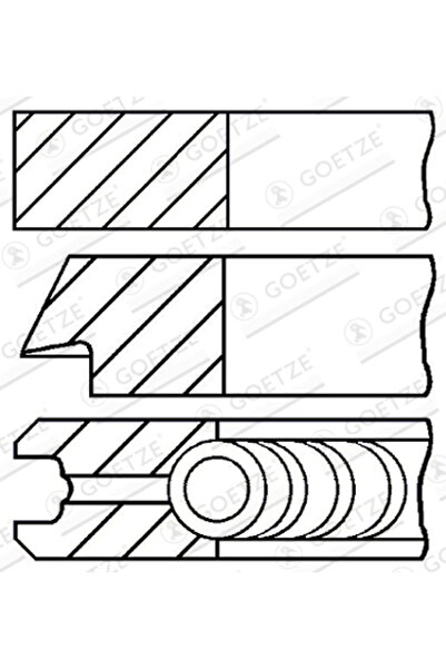 GOETZE ENGINE Set Segmenti Piston Alfa Romeo Giulietta/Mito Chrysler Delta
