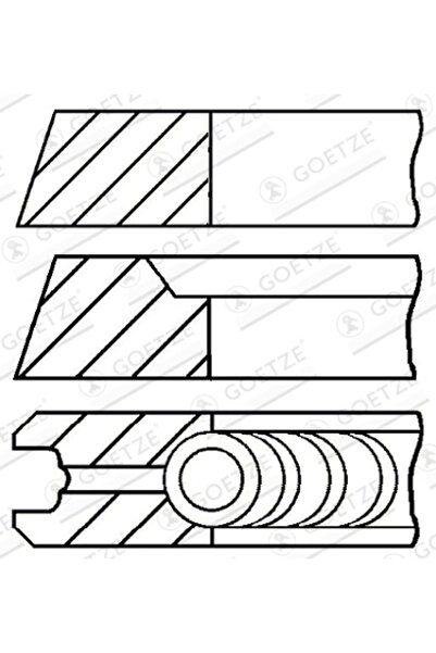GOETZE ENGINE Set Segmenti Piston Audi 100 C4/80 B3 Limuzina/80 B4 Seat Cordo...