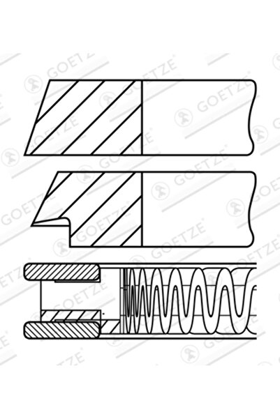 GOETZE ENGINE Set Segmenti Piston Volvo 850/C70 1/C70 2