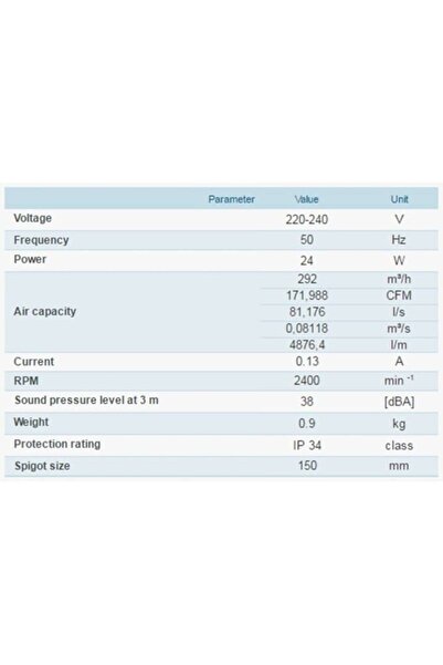 Vents Ventilator 150PF, de tavan, diametru 150mm, debit 292mc/h