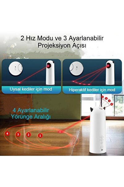 MDS Led Laser Automatic Cat and Dog Toy with Dual Power Supply 4 Modes Entertainment and Exercise Toy