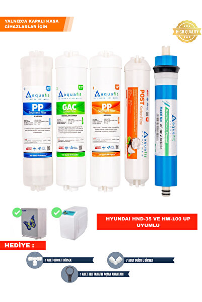 aquafit Su Arıtma Filtresi – Hyundai Hnd-35 Ve Hw-100 Up Uyumlu 5’li Set