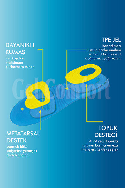 Gel Comfort GC16 | Yumuşak Jel, Ince, Rahat, Konfor, Tüm Ayakkabılar Ile Uyumlu Ve Ön Şok Emici Iç Tabanlık