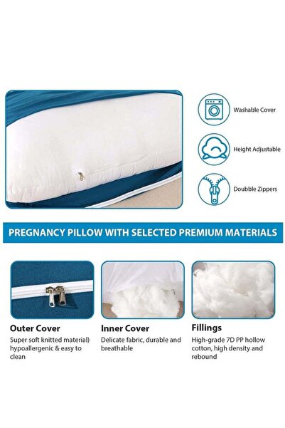 fulina Pregnancy Pillows for Sleeping, U Shaped Full Body Maternity Pillow with Removable Cover, Support fo