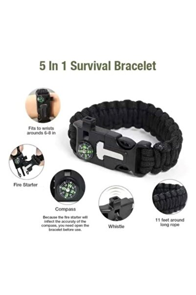 huitich 18-in-1 Multifunctional Emergency Survival Kit for Hiking and Camping