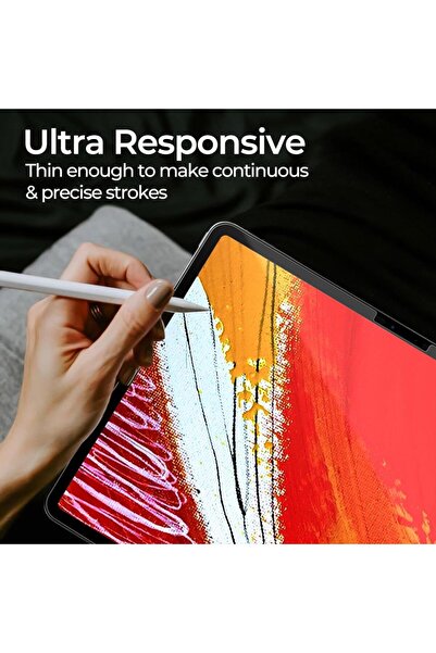 UnDePlus iPad Pro 13Inch M4/M5 Tablet Nano Screen Protector 2024/2025 Compatible