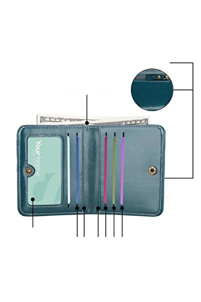 baellerry Vegan Leather Coin Compartment Mini Women's Wallet with Plenty of Card Holders