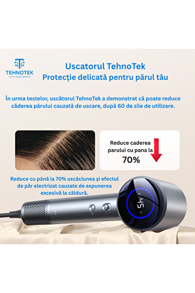TehnoTek Professional Ionic Hair Dryer, 1600W