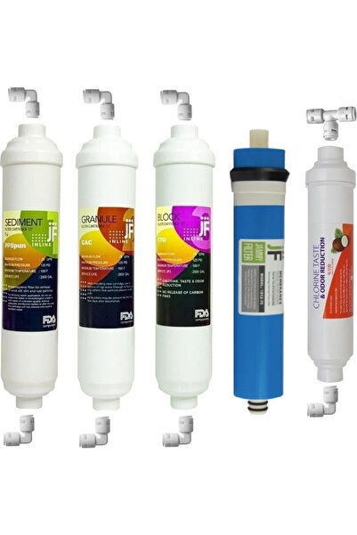 JSU Aqua Mina Su Arıtma Cihazına Uyumlu Filtre Seti