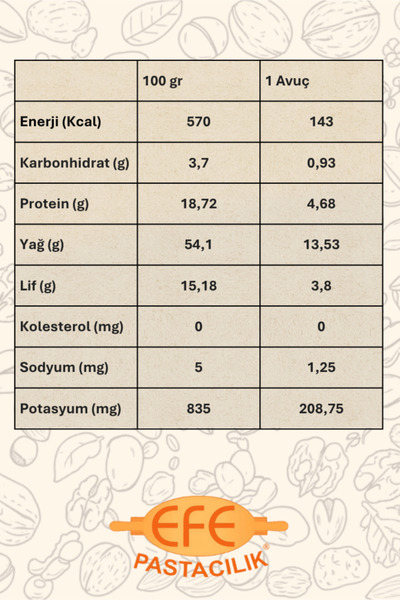 EFE PASTACILIK Soyulmuş Çiğ Badem İçi 100 Gr