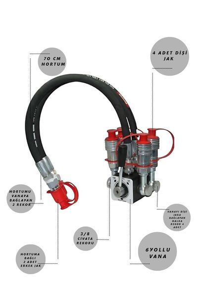 MGK HİDROLİK & ENDÜSTRİYEL MGK 6 YOLLU VANA DAMPER ÇOĞALTICISI HORTUMLU