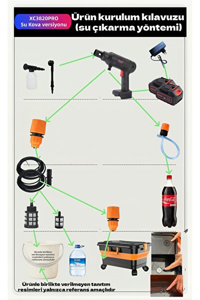 okaoda En güçlü kömürsüz motorlu kova oto araba Klima Halı yüksek yıkama makinesi İlaçlama Çiçek sulama