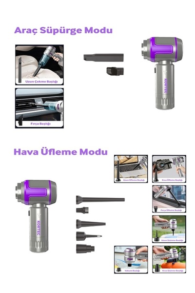 Kortec 20000 Pa Güçlü Yeni Model Portatif Vakumlu Kablosuz Üflemeli Mini Araç Süpürgesi