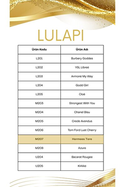Lulapi L201 Kadın M207 Erkek 2*50 ML Parfüm