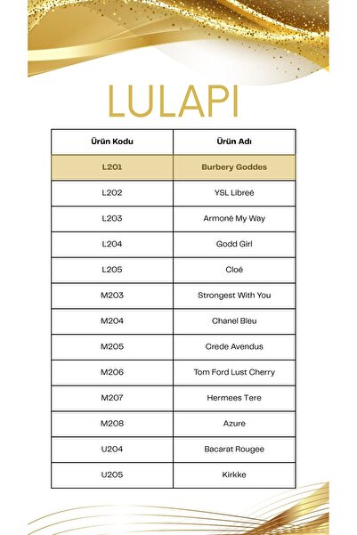 Lulapi L201 Kadın M207 Erkek 2*50 ML Parfüm