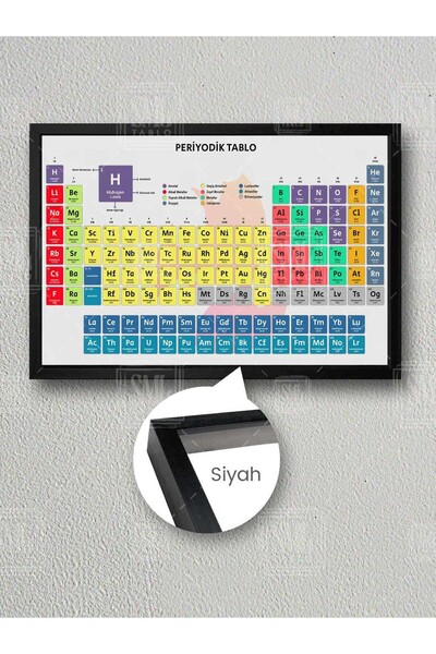 SML TABLO Periyodik Tablo Cetvel Kimya Labaratuvar Dershane Okul Dekor Çerçev...