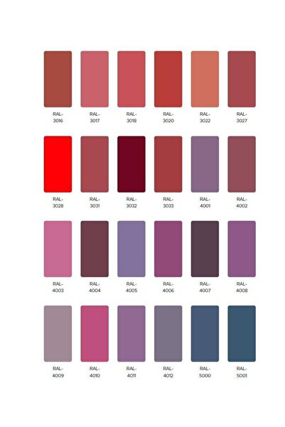 Polisan Akrilik Sprey Boya Boncuk Mavi 400 ml - RAL 5017