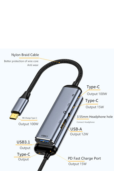 yumax 7in1 Type-C USB Hub | 4K HDMI | USB3.0 + USB2.0 + SD/TF Kart Girişi | 100W PD Şarj