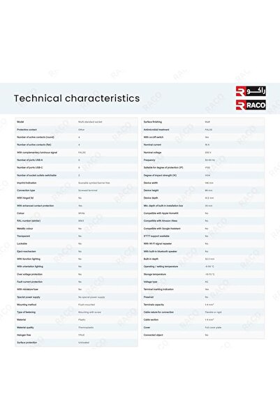 Legrand مقبس كهربائي متعدد العصابات ماليا سينسز من راكو، أبيض، منفذ مزدوج، 16 أمبير 250 فولت