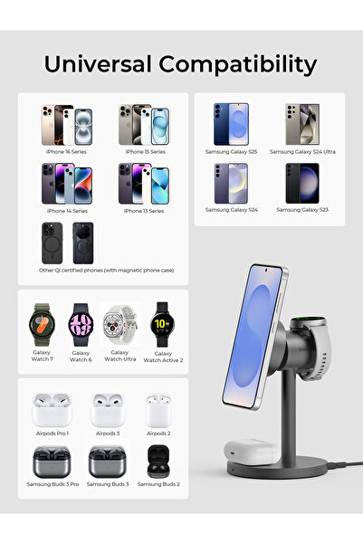 AUKEY MagFusion G Qi2 3-in-1 Magnatic Fast Wireless Samsung Charging Station LC-MC311G، Gray