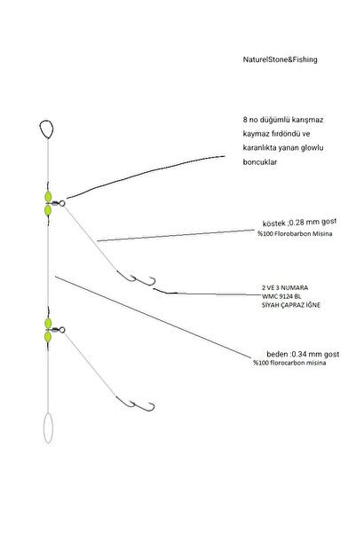 EL YAPIMI NaturelStone&Fishing - 2igneli çinekop sarıkanat lüfer asansör yemli takımı - Tekne boğaz kıyı köprü
