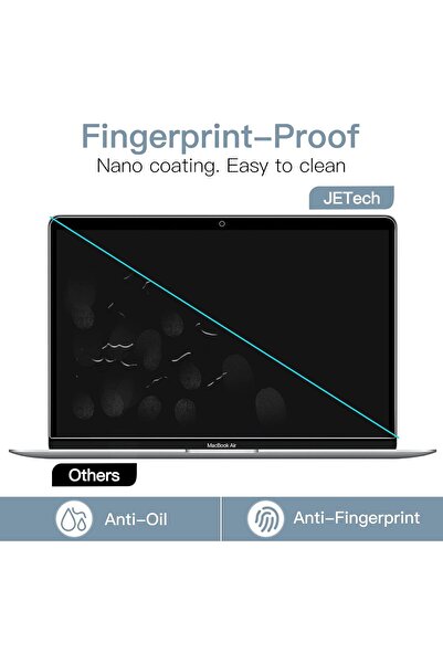 JETech Matte Anti-Glare Anti-Fingerprint Screen Protector for MacBook Pro 13 (2016-2022, M1/M2) & Ma