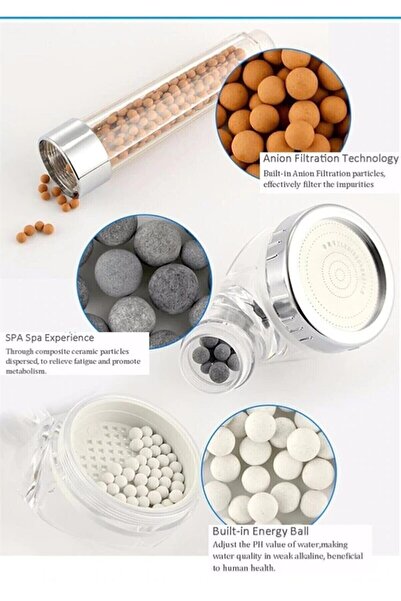 Skygo Shower Head Set with Filter and Water Saving Purification, Beaded Head, Hose and Joint Set