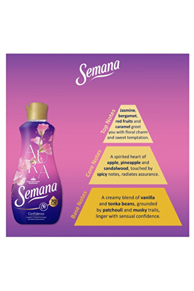 Semana Set of 2 x Aura Confidence Super Concentrated Fabric Softener, 70 washes, 1.4l - Copy
