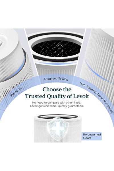 Levoit فلتر هواء بديل 3 في 1، أصلي H13 HEPA مع كربون نشط، Core300-RF، عبوة واحدة، أبيض