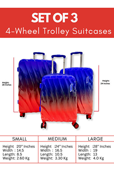 SONATA Set of 3 Luggage Trolley Set 20+24+28, Unbreakable PP 4-Wheel Luggage Set Suitcases Trolley