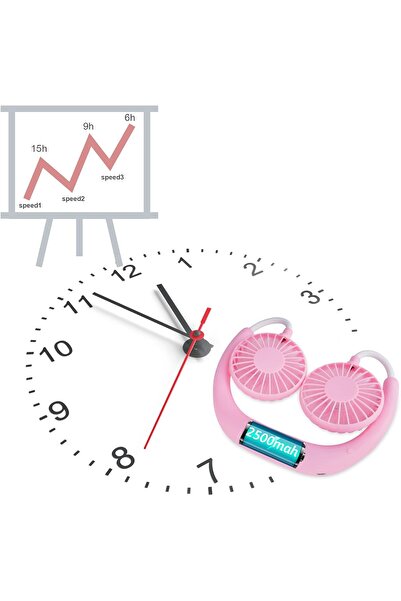 Other SZ-Jiaoyou Portable Hands-free USB Neck Fan (Assorted Colors)