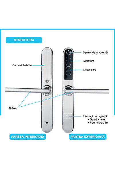 Smartpass Yala MONACO SILVER – Încuietoare smart TTLock cu , Bluetooth, Wi‑Fi, PIN, RFID