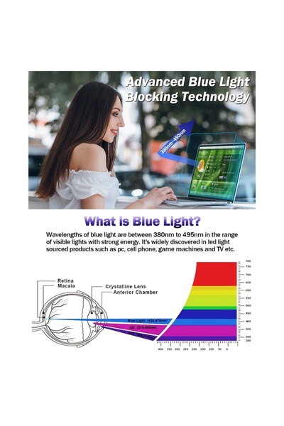 SKYDDAR INNOVATION Laptop Screen Protector 14" 16:10 (302 x 189mm), Anti Glare VisionProX, set sticker, Transparent