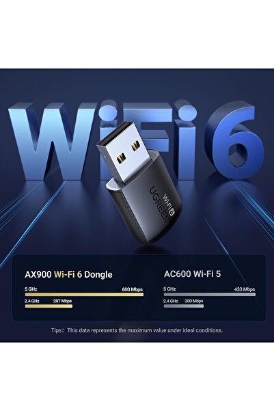 Ugreen AX900 WiFi Adapter, USB WiFi 6 Dongle, Dual Band 5GHz/2.4GHz, Built-in Driver for Windows 10/