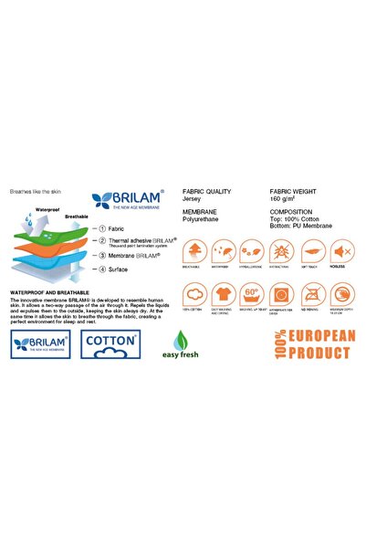 DREAM ON EU Jersey Cotton Waterproof Mattress Protector, 90 X 200 x 30, 100% cotton