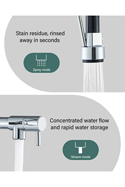 OEM Kitchen Sink Faucet, 360 Rotating Spout, Two-Mode Sprayer, Stainless Steel, Matte Black