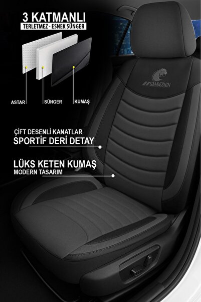 GM-DESIGN Panther Series Linen Fabric Car Seat Cover-(Dacia Sandero-Stepway-Duster Compatible)