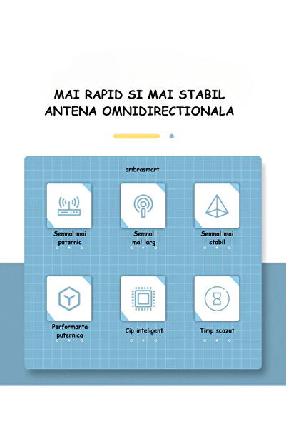 ambrasmart Wireless Router 4G/5G WiFi LTE Cat4, 300 Mbps Stable and Secure Connectivity, Black