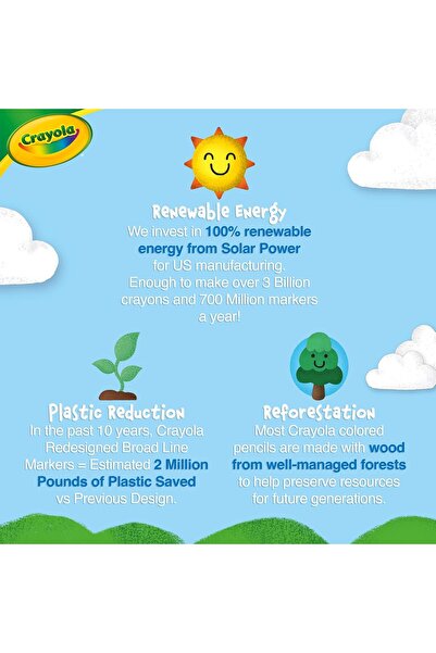 Crayola Color Max Ultra-Clean Washable Fine Line Markers, 40-Count, Multicolor