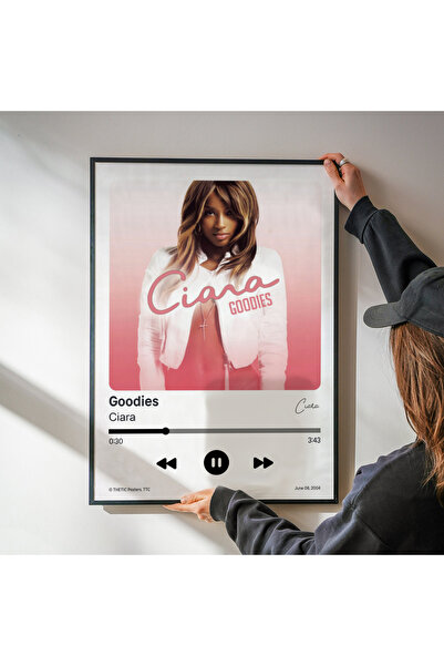 Thetic Ciara - Poster PREMIUM pentru Single-ul Goodies Spotify - Poster cu melodie!