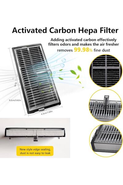 LİN GRUP Σετ ανταλλακτικών με εξαιρετική συμβατότητα Dreame Mova E30