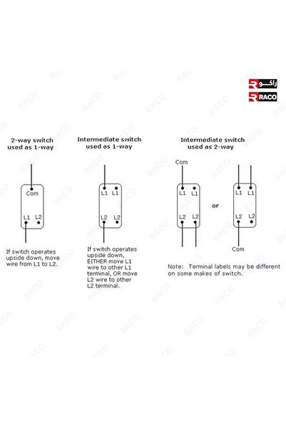 Schneider Electric RACO Schneider Lisse 2-Gang Intermediate Switch - 10A, 230VAC, White Light Switch